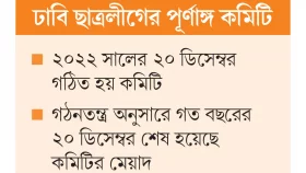 পদ পেলেন মেয়াদ শেষে