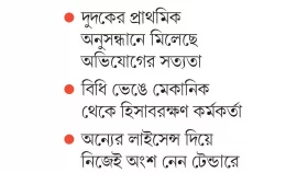 ৫০০ কোটির হিসাবরক্ষণ কর্তা!