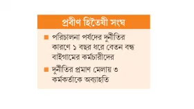 কর্তাদের দুর্নীতিতে ভুগছেন কর্মচারীরা