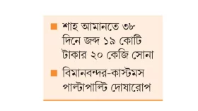 সোনা পাচারকারীরা বেপরোয়া