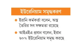 পরমাণু অস্ত্র তৈরির কাছাকাছি ইরান