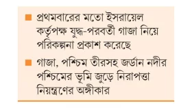 &lsquo;নিয়ন্ত্রণমূলক&rsquo; পরিকল্পনা ইসরায়েলের