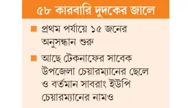 মাদকে কোটিপতি চেয়ারম্যান