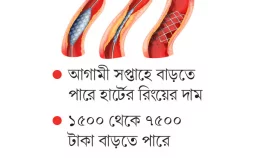 রিংয়ের জটিলতা এখনো কাটেনি