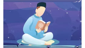 আয়াতুল কুরসির ফজিলত