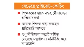 নতুন কারিকুলামের উল্টো ফল