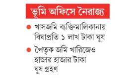 ঘুষ দিলেই সরকারি জমি ব্যক্তির!