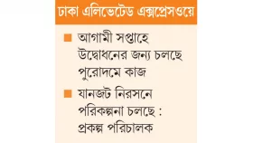 এক্সপ্রেসওয়ের র&zwnj;্যাম্পে যানজট বাড়ার শঙ্কা