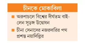 অরুণাচলে বিস্তৃত প্রতিরক্ষা ছক