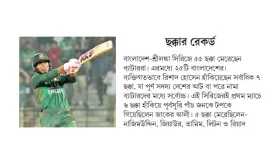 গোধূলিলগ্নের বিভ্রমেই সর্বস্বান্ত বাংলাদেশ
