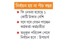 ডাকসু নেই ফি আছে
