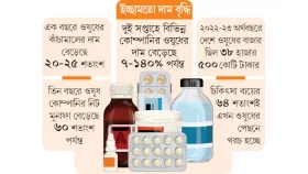 ওষুধে মুনাফার মহোৎসব