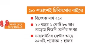 ৪ কোটি কিডনি রোগী ডাক্তার ৩৬০