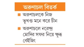 চীনকে বাস্তবতা মনে করাল ভারত