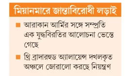বেইজিংয়ের শান্তি প্রচেষ্টা বারবার ব্যর্থ