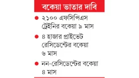 কর্মবিরতিতে ৫ হাজার চিকিৎসক