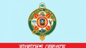 রেলওয়ের চাকরিতে ৪০ শতাংশ পোষ্য কোটা নিয়ে প্রশ্ন হাইকোর্টের