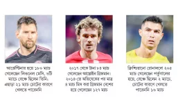অনেক তারকাই মাঠে নেই এবারের ফিফা উইন্ডোতে