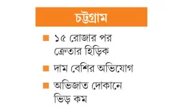 দেরিতে জমা বাজারে বেশি দামের খড়গ