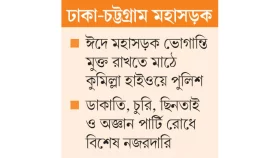 যানজট হওয়ার ৪৮টি স্থান চিহ্নিত