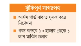 জাহাজ পরিচালনায় খরচ বাড়ছে