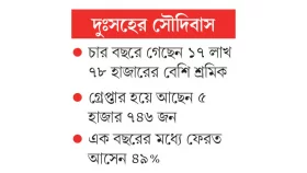 প্রবাসীদের চোর-পুলিশ জীবন