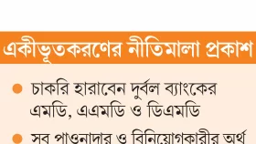 দুর্বল ব্যাংকের পরিচালকদের ওপর ৫ বছরের নিষেধাজ্ঞা