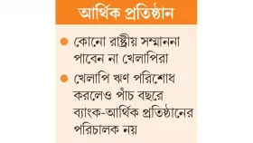 খেলাপি ধরতে পৃথক ইউনিট গঠনের নির্দেশ