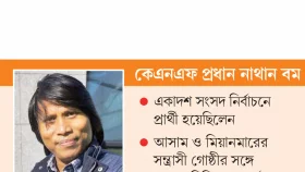 চারুকলার ছাত্র থেকে পাহাড়ের ত্রাস