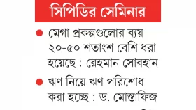 স্বল্পমেয়াদি ঋণে দেশ বিপজ্জনক পথে