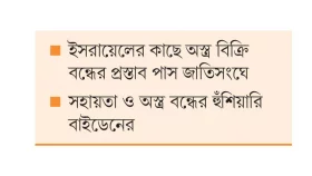 প্রথমবার বড় চাপে ইসরায়েল