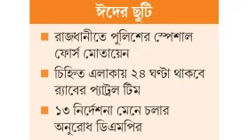 ফাঁকা শহরে চুরি ছিনতাইয়ের ভয়