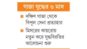 যুদ্ধবিরতির দাবিতে ইসরায়েলে বিক্ষোভ