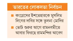 মেরূকরণের চেনা পথে বিজেপি