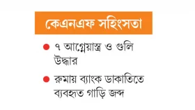 সাঁড়াশি অভিযানে আটক ৫৫
