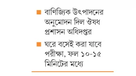 ডেঙ্গু পরীক্ষার কিট উদ্ভাবন করল বিআরআইসিএম