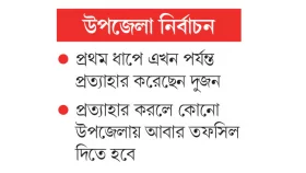আ.লীগের কঠোর অবস্থান নিয়ে মাঠপর্যায়ে সন্দেহ