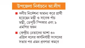 কথা শোনেননি মন্ত্রী এমপিরাই