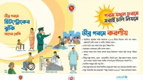 তীব্র গরমে স্বাস্থ্য অধিদপ্তরের ৮ নির্দেশনা