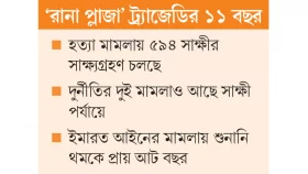 কোনো মামলারই বিচার শেষ হয়নি