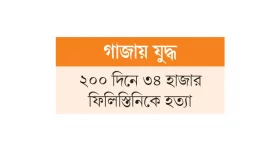 যুক্তরাষ্ট্রের বিশ্ববিদ্যালয়গুলো ছাত্র বিক্ষোভে উত্তাল