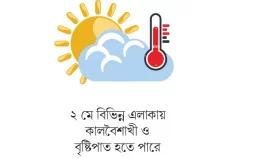 উত্তরের গরম দক্ষিণে