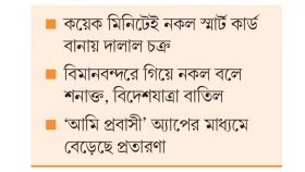 বিএমইটি স্মার্ট কার্ডে প্রতারণার ফাঁদ