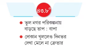 গরমে ঠান্ডা ক্ষুদ্র ব্যবসা