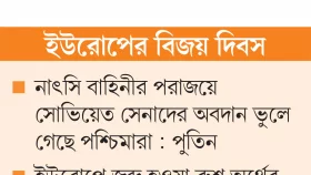 বিশ্বযুদ্ধের স্মৃতি ভুলে অর্থ জব্দ