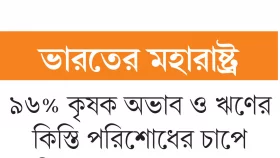 এক বছরে আত্মঘাতী ২,৮৪১ কৃষক