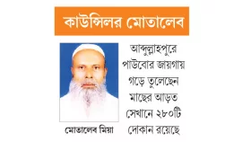 পরের জমিতে ঘর বানিয়ে মাসে ভাড়া পান ৩৫ লাখ