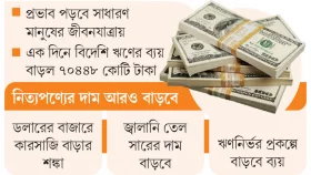 ডলারে সুদহারে বেসামাল