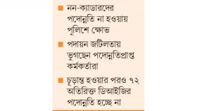 ফের ৬৫০ সুপারনিউমারারি পদের জন্য পুলিশের চিঠি