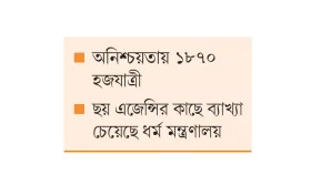 একজন হজযাত্রীরও ভিসা করতে পারেনি ৫ এজেন্সি